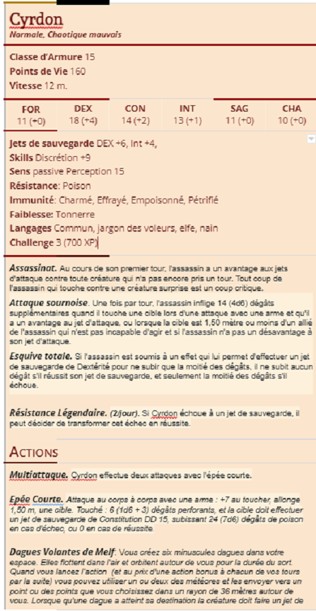 cyrdon 1.png